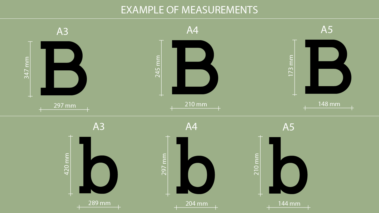 Illustration of letter 'B' and 'b' with measurements for A3, A4, and A5 sizes on a green background.