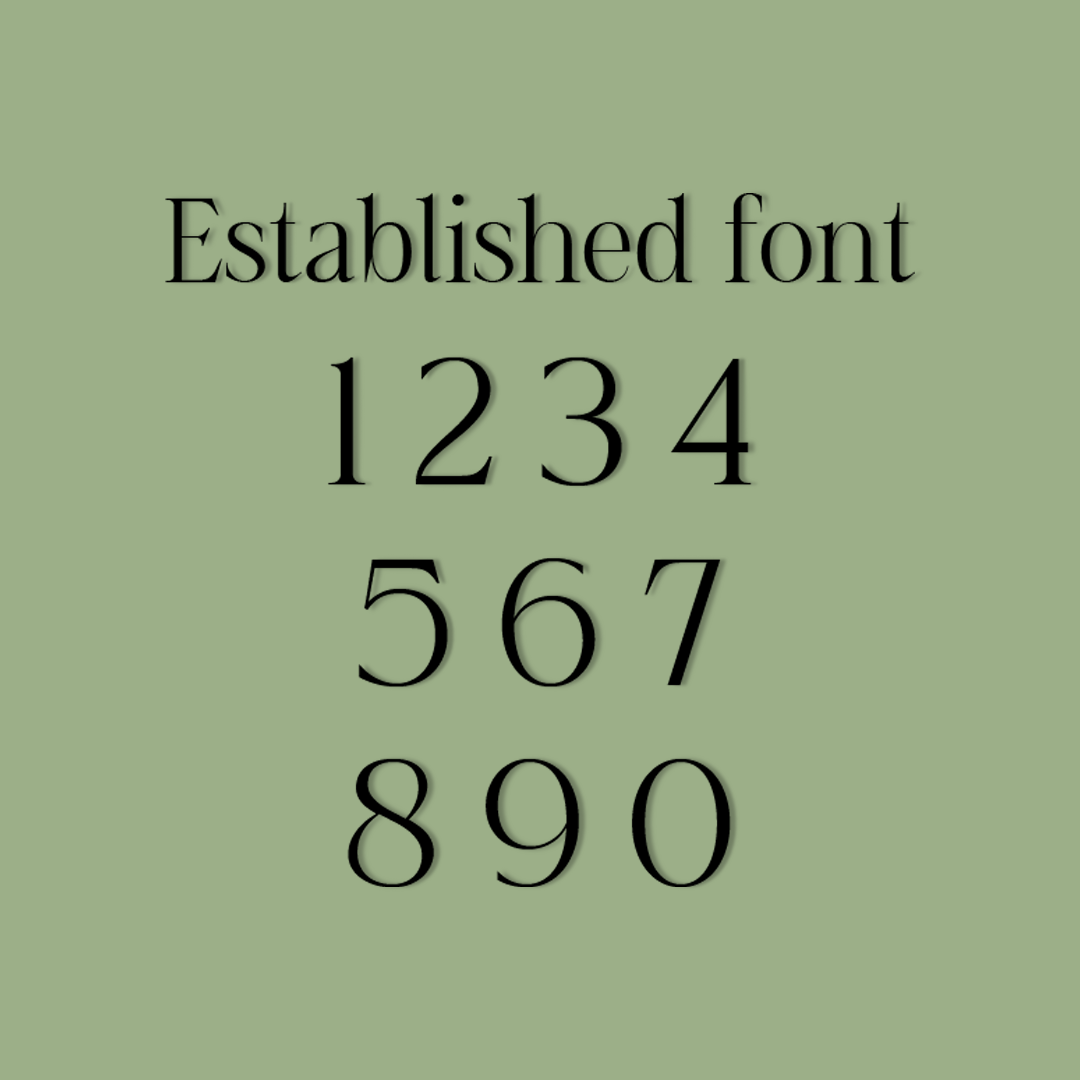 Textured font numbers on a green background - Acrylic wall decor - Vibewall